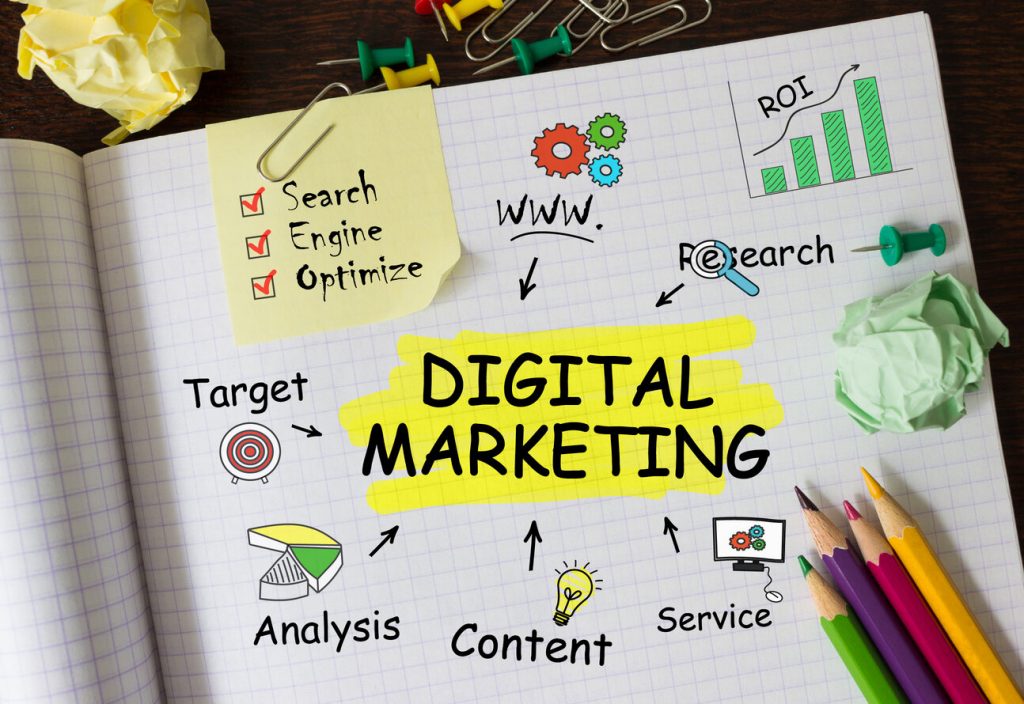 digital marketing strategy