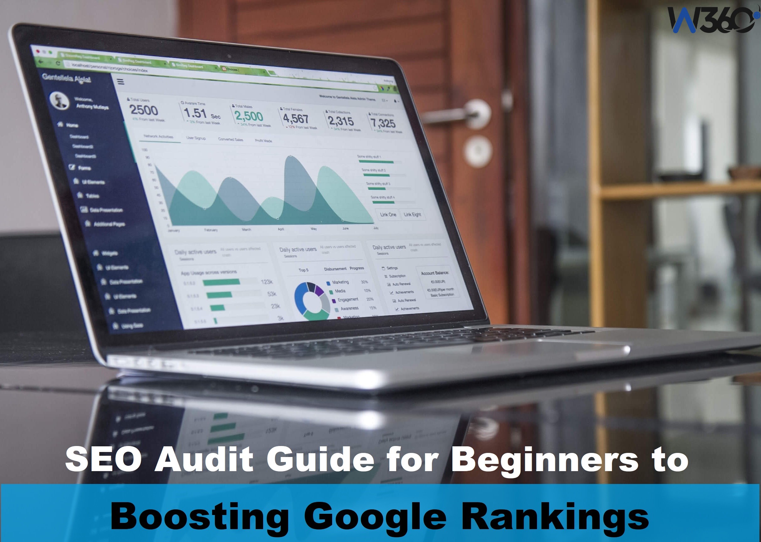 SEO Audit Guide for Beginners to Boosting Google Rankings