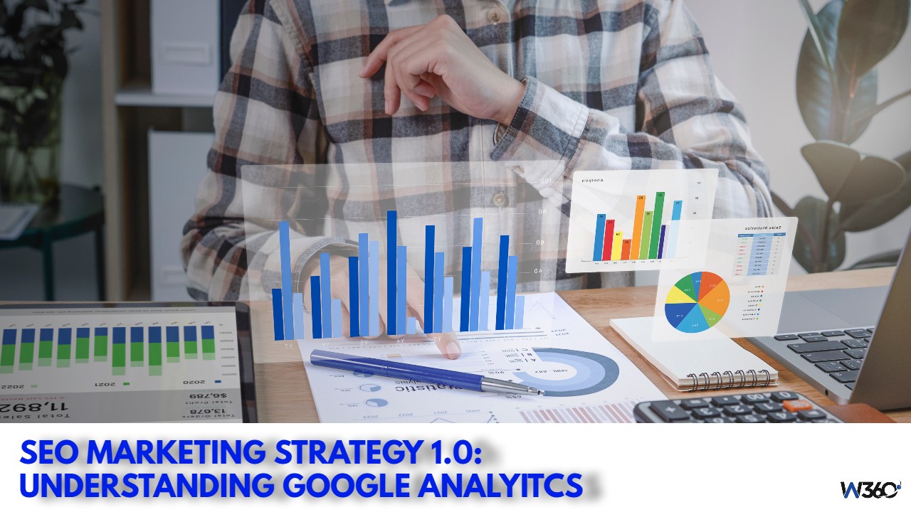 SEO Marketing Strategy